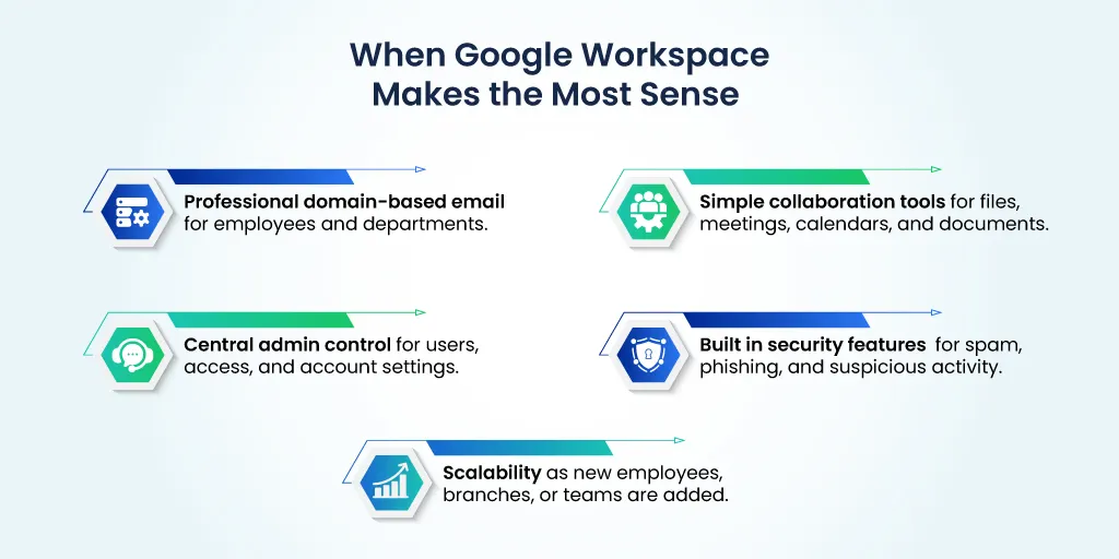 Google-Workspace-for-Business-Email-Is-It-Still-Worth-It-in-2026